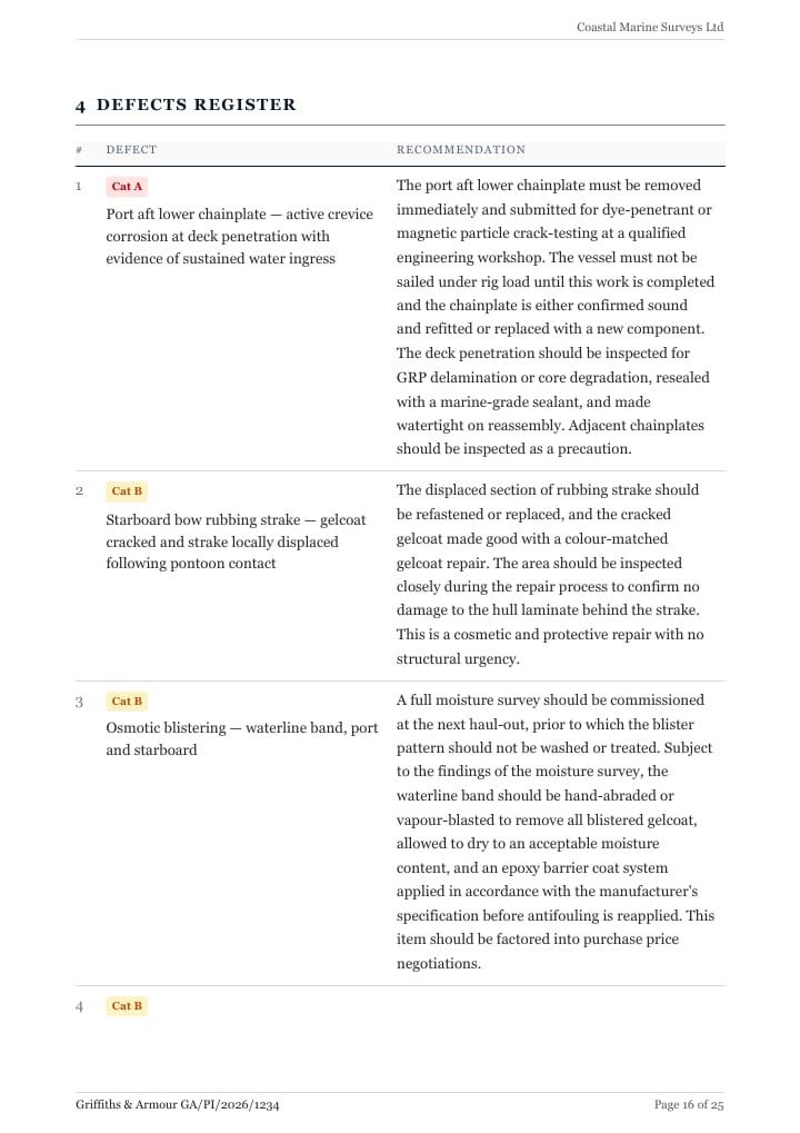 The Calypso Dawn report's defects register, each defect with its category and recommendation
